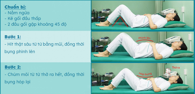 Bài tập tăng cường lưu thông máu lên não ngăn ngừa tai biến