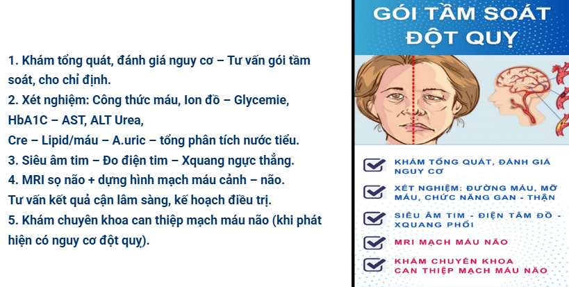 Tầm soát đột quỵ bao nhiêu tiền, có đắt không? Vì sao nên tầm soát đột quỵ hàng năm?