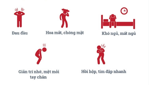 Triệu chứng thiểu năng tuần hoàn não: Nhận biết sớm phòng ngừa biến chứng
