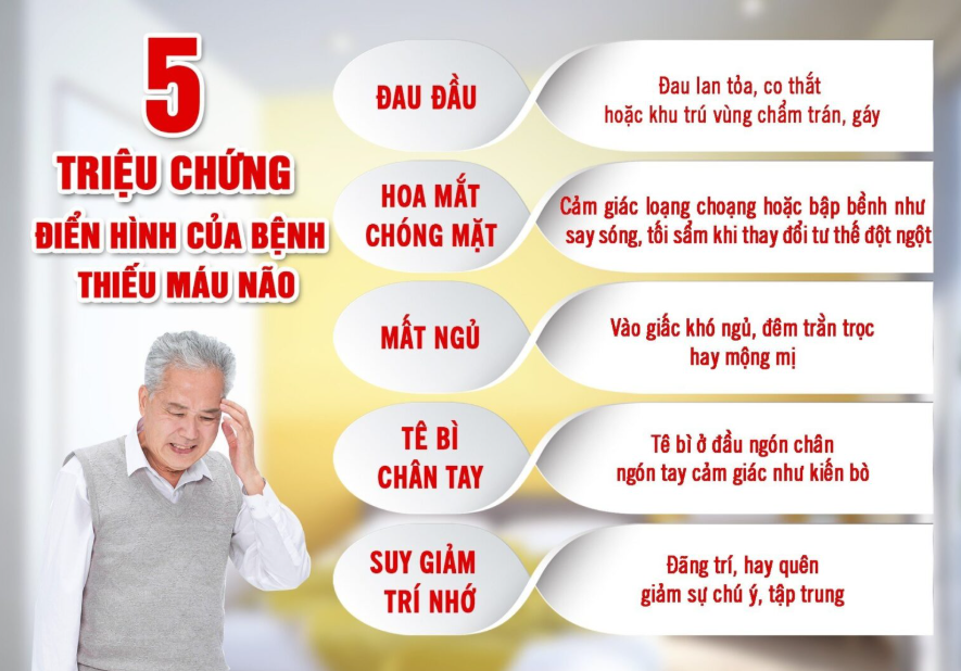Xét nghiệm thiếu máu não gồm những gì? Những điều cần lưu ý