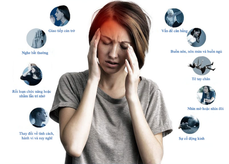 Top bệnh lý dễ nhầm lẫn với đột quỵ: Hiểu đúng để điều trị đúng, tránh nguy hiểm